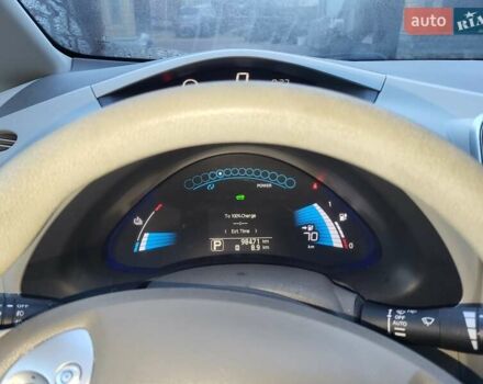 Серый Ниссан Лиф, объемом двигателя 0 л и пробегом 98 тыс. км за 3800 $, фото 1 на Automoto.ua