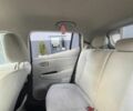 Серый Ниссан Лиф, объемом двигателя 0 л и пробегом 86 тыс. км за 5300 $, фото 14 на Automoto.ua