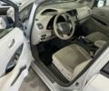 Сірий Ніссан Ліф, об'ємом двигуна 0 л та пробігом 144 тис. км за 3950 $, фото 3 на Automoto.ua
