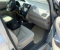 Серый Ниссан Лиф, объемом двигателя 0 л и пробегом 150 тыс. км за 5600 $, фото 5 на Automoto.ua