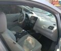 Серый Ниссан Лиф, объемом двигателя 0 л и пробегом 150 тыс. км за 9000 $, фото 8 на Automoto.ua