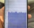 Серый Ниссан Лиф, объемом двигателя 0 л и пробегом 103 тыс. км за 5000 $, фото 4 на Automoto.ua