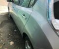 Серый Ниссан Лиф, объемом двигателя 0 л и пробегом 140 тыс. км за 5600 $, фото 4 на Automoto.ua