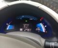Серый Ниссан Лиф, объемом двигателя 0 л и пробегом 180 тыс. км за 8300 $, фото 1 на Automoto.ua