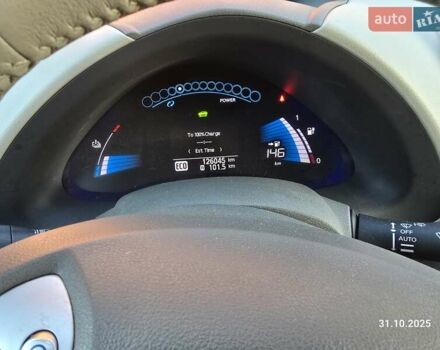 Сірий Ніссан Ліф, об'ємом двигуна 0 л та пробігом 126 тис. км за 4400 $, фото 1 на Automoto.ua