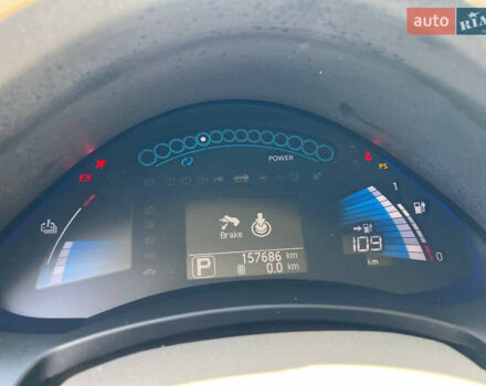 Серый Ниссан Лиф, объемом двигателя 0 л и пробегом 164 тыс. км за 3950 $, фото 60 на Automoto.ua