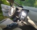 Серый Ниссан Лиф, объемом двигателя 0 л и пробегом 160 тыс. км за 6700 $, фото 4 на Automoto.ua