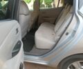 Сірий Ніссан Ліф, об'ємом двигуна 0 л та пробігом 150 тис. км за 5200 $, фото 20 на Automoto.ua