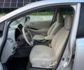 Серый Ниссан Лиф, объемом двигателя 0 л и пробегом 219 тыс. км за 4999 $, фото 1 на Automoto.ua