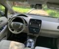 Сірий Ніссан Ліф, об'ємом двигуна 0 л та пробігом 130 тис. км за 3850 $, фото 6 на Automoto.ua