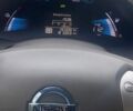 Серый Ниссан Лиф, объемом двигателя 0 л и пробегом 102 тыс. км за 5500 $, фото 1 на Automoto.ua