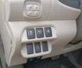 Сірий Ніссан Ліф, об'ємом двигуна 0 л та пробігом 150 тис. км за 5200 $, фото 4 на Automoto.ua