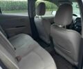Серый Ниссан Лиф, объемом двигателя 0 л и пробегом 2 тыс. км за 4900 $, фото 8 на Automoto.ua
