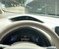 Серый Ниссан Лиф, объемом двигателя 0 л и пробегом 68 тыс. км за 5800 $, фото 1 на Automoto.ua