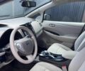 Сірий Ніссан Ліф, об'ємом двигуна 0 л та пробігом 146 тис. км за 9000 $, фото 1 на Automoto.ua