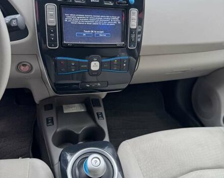 Серый Ниссан Лиф, объемом двигателя 0 л и пробегом 100 тыс. км за 5200 $, фото 9 на Automoto.ua