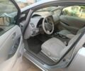 Сірий Ніссан Ліф, об'ємом двигуна 0 л та пробігом 150 тис. км за 5200 $, фото 21 на Automoto.ua