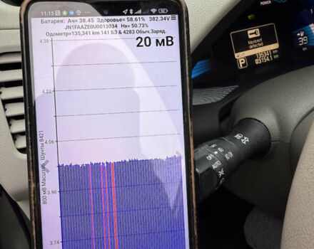 Сірий Ніссан Ліф, об'ємом двигуна 0 л та пробігом 135 тис. км за 4990 $, фото 35 на Automoto.ua