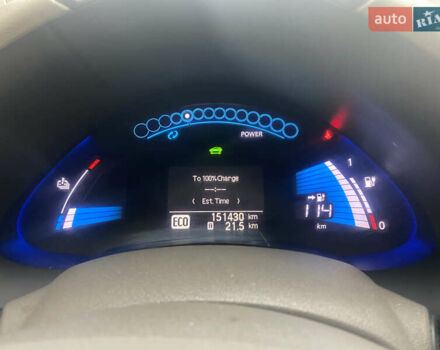 Сірий Ніссан Ліф, об'ємом двигуна 0 л та пробігом 151 тис. км за 3799 $, фото 11 на Automoto.ua