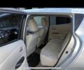 Серый Ниссан Лиф, объемом двигателя 0 л и пробегом 170 тыс. км за 4200 $, фото 1 на Automoto.ua