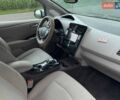 Серый Ниссан Лиф, объемом двигателя 0 л и пробегом 151 тыс. км за 4900 $, фото 7 на Automoto.ua