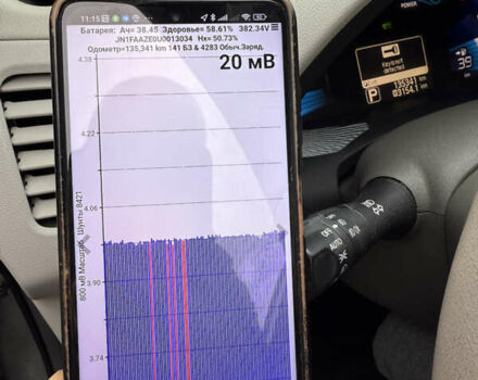 Сірий Ніссан Ліф, об'ємом двигуна 0 л та пробігом 135 тис. км за 4990 $, фото 36 на Automoto.ua