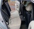 Серый Ниссан Лиф, объемом двигателя 0 л и пробегом 150 тыс. км за 5800 $, фото 4 на Automoto.ua