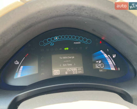 Серый Ниссан Лиф, объемом двигателя 0 л и пробегом 164 тыс. км за 3950 $, фото 59 на Automoto.ua