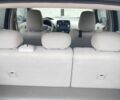 Сірий Ніссан Ліф, об'ємом двигуна 0 л та пробігом 130 тис. км за 4400 $, фото 9 на Automoto.ua