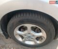 Серый Ниссан Лиф, объемом двигателя 0 л и пробегом 205 тыс. км за 4100 $, фото 8 на Automoto.ua
