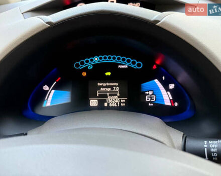 Серый Ниссан Лиф, объемом двигателя 0 л и пробегом 136 тыс. км за 5000 $, фото 32 на Automoto.ua