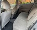 Сірий Ніссан Ліф, об'ємом двигуна 0 л та пробігом 157 тис. км за 5000 $, фото 6 на Automoto.ua