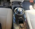 Сірий Ніссан Ліф, об'ємом двигуна 0 л та пробігом 85 тис. км за 6700 $, фото 27 на Automoto.ua