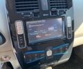 Серый Ниссан Лиф, объемом двигателя 0 л и пробегом 177 тыс. км за 4999 $, фото 15 на Automoto.ua