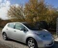 Сірий Ніссан Ліф, об'ємом двигуна 0 л та пробігом 115 тис. км за 5100 $, фото 5 на Automoto.ua