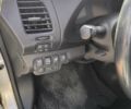 Серый Ниссан Лиф, объемом двигателя 0 л и пробегом 72 тыс. км за 9050 $, фото 69 на Automoto.ua