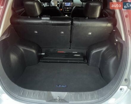 Серый Ниссан Лиф, объемом двигателя 0 л и пробегом 154 тыс. км за 4950 $, фото 1 на Automoto.ua