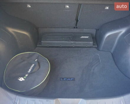 Серый Ниссан Лиф, объемом двигателя 0 л и пробегом 193 тыс. км за 5555 $, фото 48 на Automoto.ua