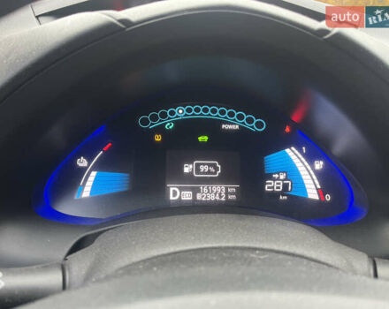 Серый Ниссан Лиф, объемом двигателя 0 л и пробегом 160 тыс. км за 11000 $, фото 14 на Automoto.ua