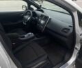 Сірий Ніссан Ліф, об'ємом двигуна 0 л та пробігом 75 тис. км за 5000 $, фото 13 на Automoto.ua