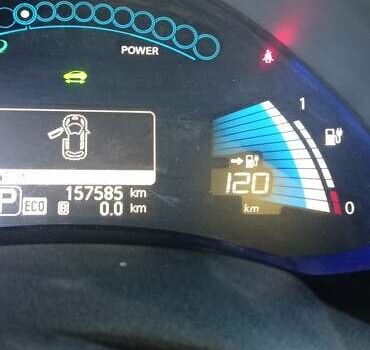 Серый Ниссан Лиф, объемом двигателя 0 л и пробегом 160 тыс. км за 5700 $, фото 1 на Automoto.ua