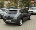 Серый Ниссан Лиф, объемом двигателя 0 л и пробегом 161 тыс. км за 7600 $, фото 2 на Automoto.ua