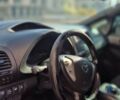 Серый Ниссан Лиф, объемом двигателя 0 л и пробегом 200 тыс. км за 9000 $, фото 3 на Automoto.ua