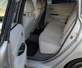 Сірий Ніссан Ліф, об'ємом двигуна 0 л та пробігом 122 тис. км за 6100 $, фото 4 на Automoto.ua