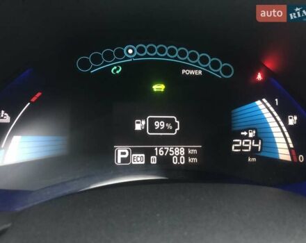 Серый Ниссан Лиф, объемом двигателя 0 л и пробегом 168 тыс. км за 10508 $, фото 1 на Automoto.ua