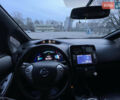 Серый Ниссан Лиф, объемом двигателя 0 л и пробегом 166 тыс. км за 6900 $, фото 5 на Automoto.ua