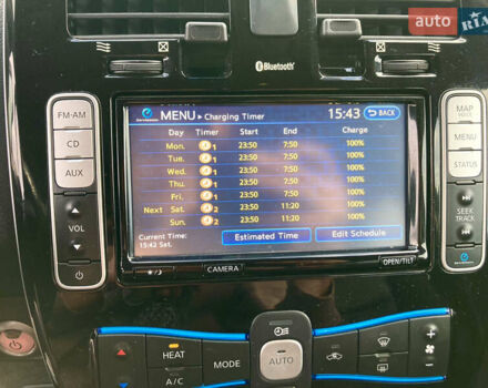 Сірий Ніссан Ліф, об'ємом двигуна 0 л та пробігом 129 тис. км за 8300 $, фото 31 на Automoto.ua