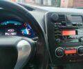 Сірий Ніссан Ліф, об'ємом двигуна 0 л та пробігом 103 тис. км за 6700 $, фото 17 на Automoto.ua