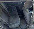 Серый Ниссан Лиф, объемом двигателя 0 л и пробегом 135 тыс. км за 6100 $, фото 16 на Automoto.ua
