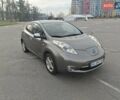 Сірий Ніссан Ліф, об'ємом двигуна 0 л та пробігом 100 тис. км за 6500 $, фото 14 на Automoto.ua
